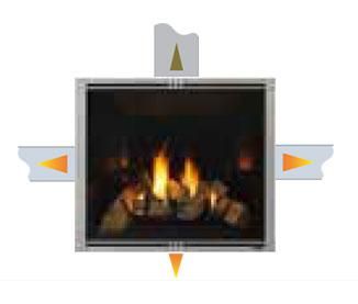 HEAT-ZONE-GAS