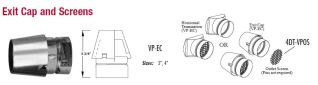 4DT-VPOS